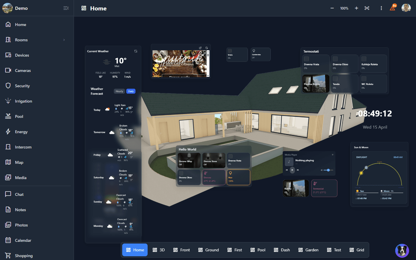 Torik dashboard