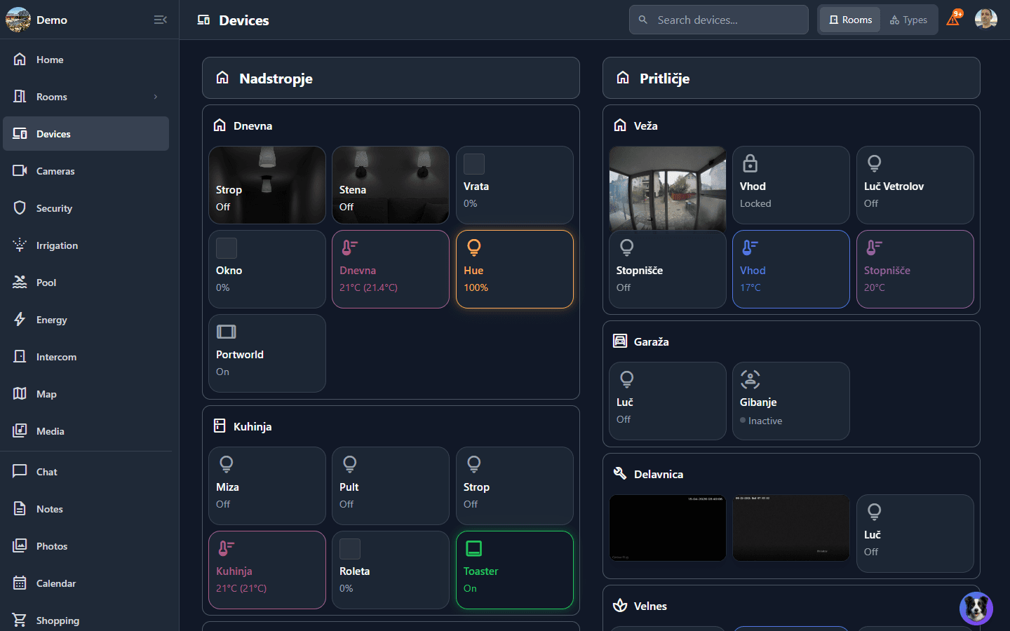 Device list