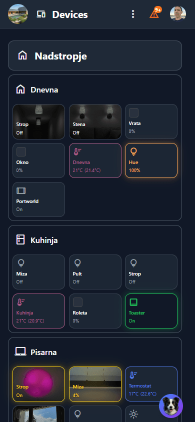 Devices list