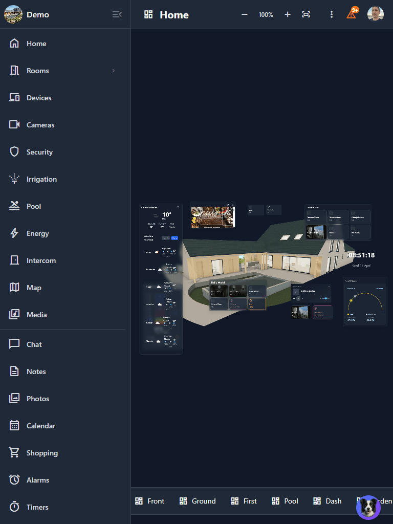 Dashboard on tablet